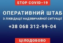 Оперативна інформація про поширення COVID-19 в Хмельницькій області