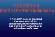 На території Хмельницької області запроваджуються обмеження, визначені для “червоної зони” епідемічної небезпеки