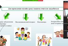 Всеукраїнська студентська науково-практична конференція «Студентська молодь у науці»