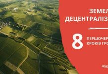 Земельна децентралізація: 8 першочергових кроків громад (інфографіка)