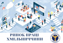 Протягом січня-квітня 2021 року послугами Хмельницької обласної служби зайнятості скористалися майже 43 тисячі безробітних громадян