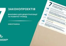 7 законопроектів, важливих для децентралізації та розвитку громад (інфографіка)