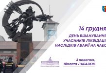 14 грудня – День вшанування учасників ліквідації наслідків аварії на Чорнобильській АЕС