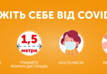 Хмельниччина знову у “помаранчевій” зоні