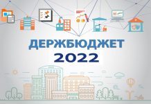 Уряд визначив порядок передачі коштів у регіони на відновлення пам’яток комунальної власності