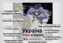 Відбудеться відкриття виставки «Україна. Війна в Європі»