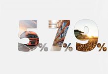 За минулий тиждень бізнес отримав 2,3 млрд грн доступних кредитів