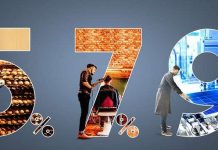 Бізнес отримав доступних кредитів на 138 млрд гривень