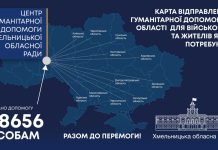 Хмельницька обласна рада інформує про роботу Центру гуманітарної допомоги