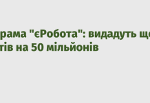 Переможці сьомої хвилі програми “Власна справа” отримають мікрогранти на майже 50 млн грн