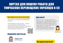 Презентований онлайн-інструмент пошуку роботи для тимчасово переміщених українців в ЄС
