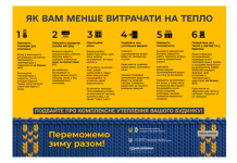 «Готуймося!»: Продовжуємо підготовку до викликів опалювального сезону