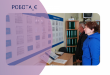 Статус безробітного під час війни