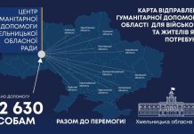 Центр видачі гуманітарної допомоги обласної ради продовжує роботу