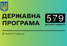 Державна програма «Доступні кредити 5-7-9%»: видано 27 776 пільгових кредитів на суму близько 112 млрд гривень