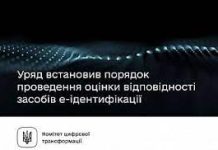 Уряд встановив порядок проведення оцінки відповідності засобів е-ідентифікації згідно з вимогами ЄС