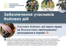 Соціальні гарантії щодо забезпечення допоміжними засобами реабілітації