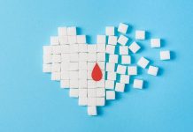 Сьогодні – Всесвітній день боротьби з цукровим діабетом