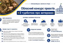 Триває подача заявок на участь в обласному конкурсі проєктів «З турботою про ветерана»