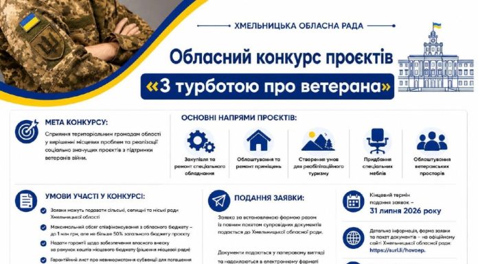 Триває подача заявок на участь в обласному конкурсі проєктів «З турботою про ветерана»