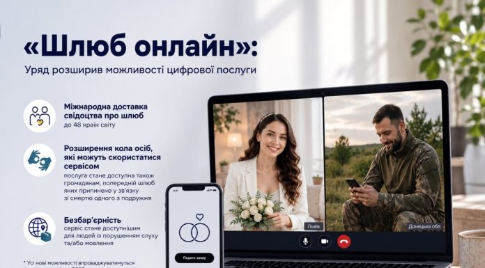 «Шлюб онлайн»: Уряд розширив можливості цифрової послуги