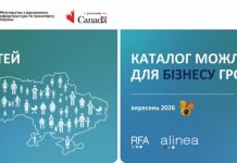 Каталоги можливостей для громад
