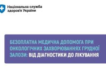 Безоплатна медична допомога при онкологічних захворюваннях грудної залози: від діагностики до лікування