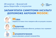 29 жовтня – Всесвітній день боротьби з інсультом